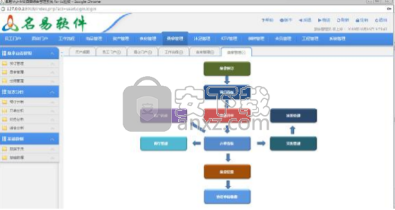 名易MyHMS酒店综合管理系统