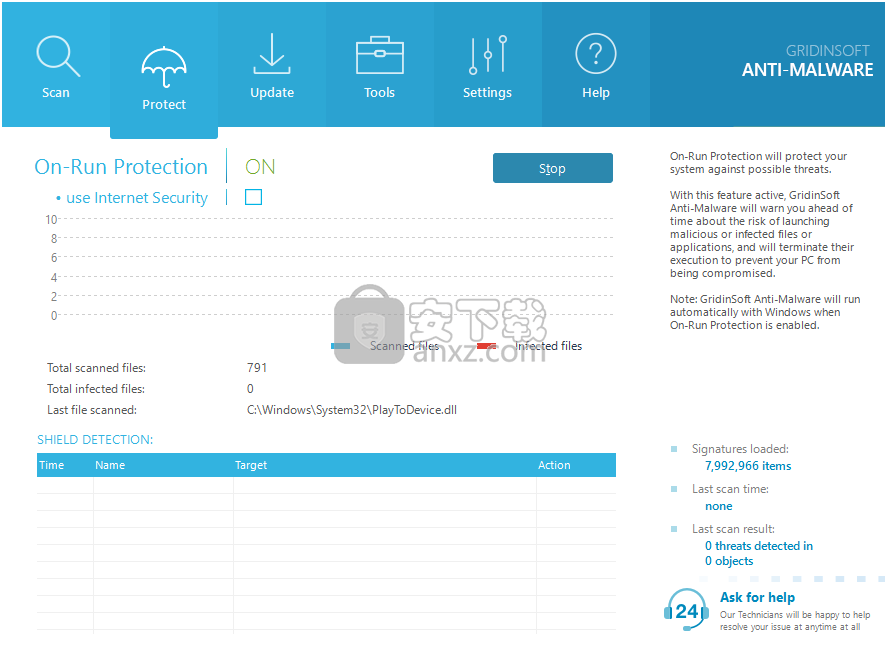 GridinSoft Anti-Malware(防恶意软件)