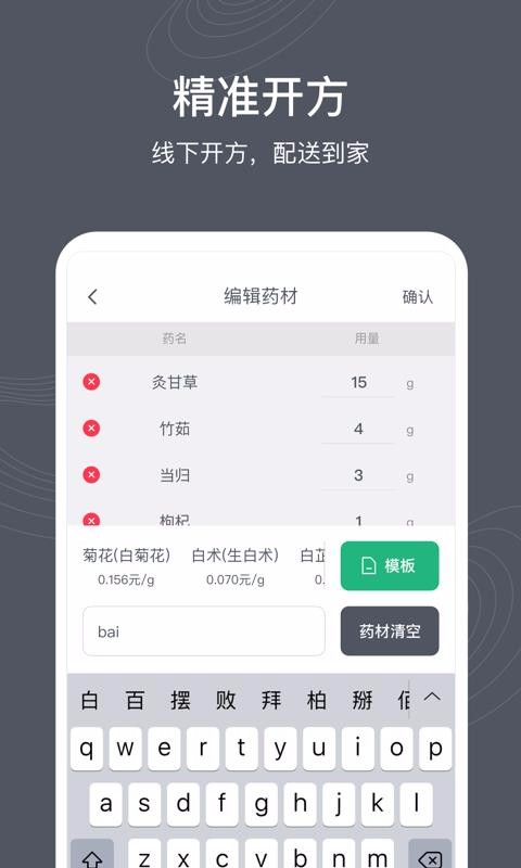 皮毛中医