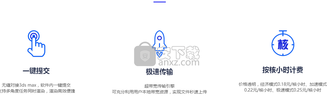 魔叮超渲