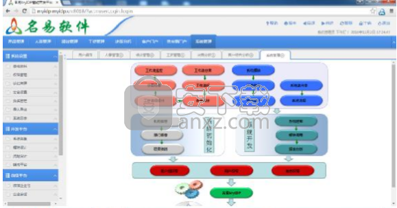 名易MyPCS生产事务协调系统