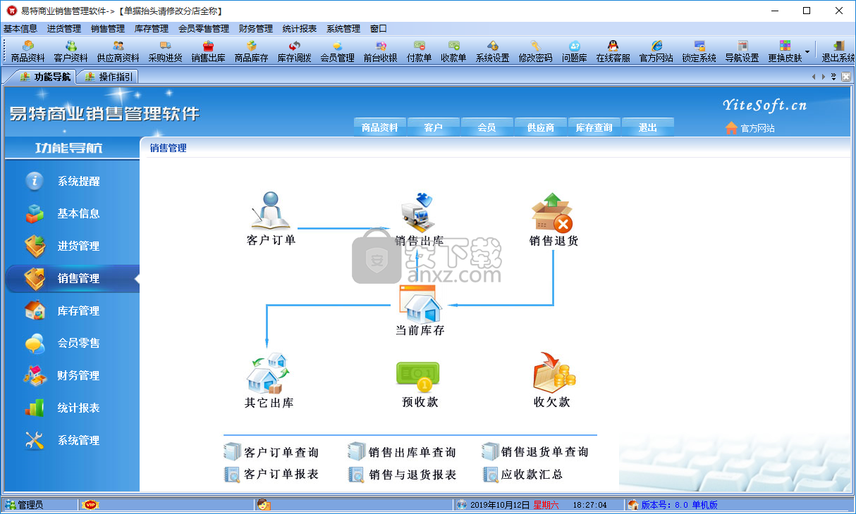 易特商业销售管理软件