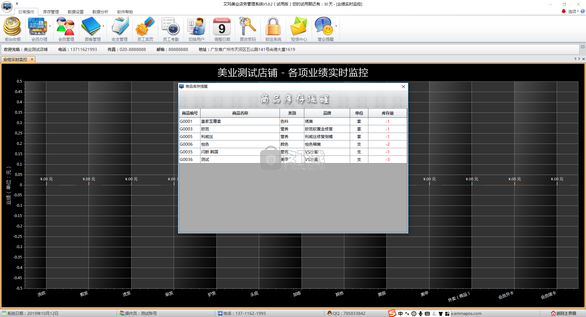 艾玛美业店务管理系统