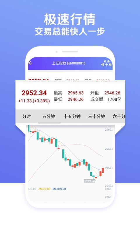 炒股软件(3)