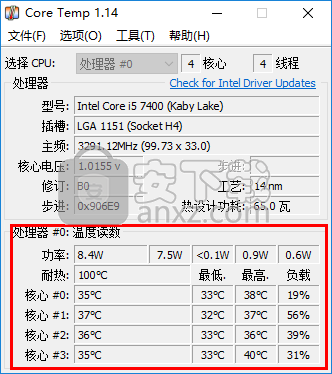 Core Temp(CPU数字温度传感器)