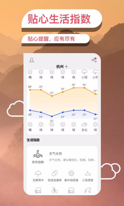 实况天气实时预报