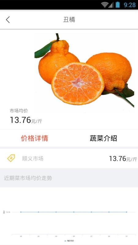 鑫绿都买家版