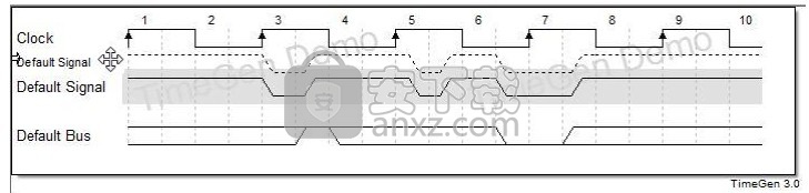 TimeGen(时序图绘画软件)
