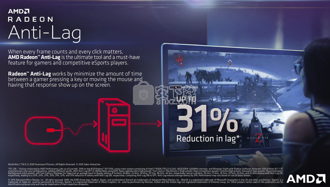 AMD Radeon Software Adrenalin 2019(AMD显卡驱动)