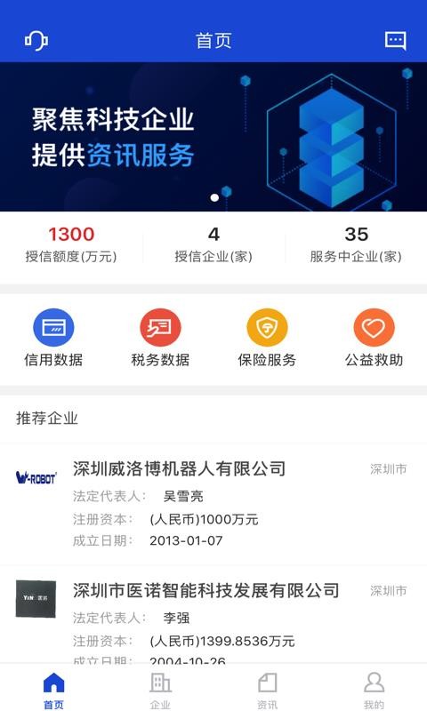 科技保
