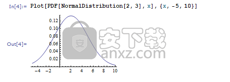 mathematica(科学计算软件)