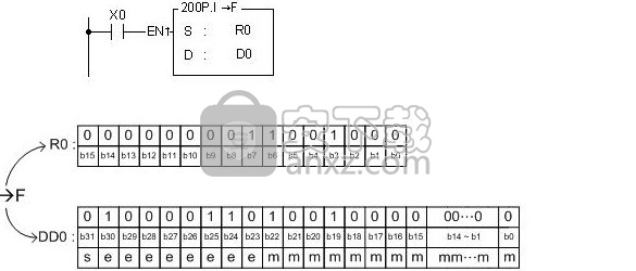 winproladder(永宏plc编程软件)