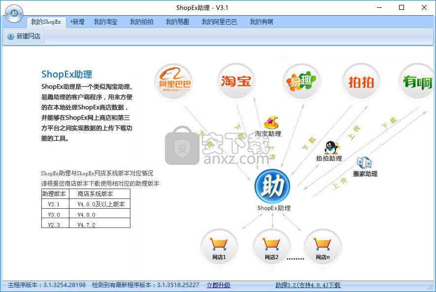 ShopEx助理