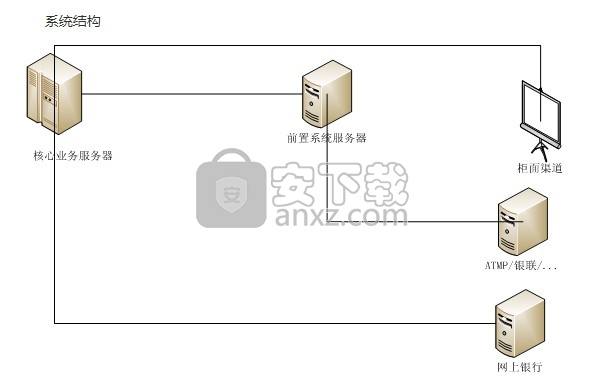 MobileRunner(移动平台自动化测试工具)