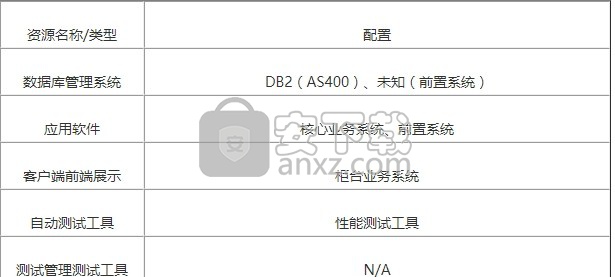 MobileRunner(移动平台自动化测试工具)