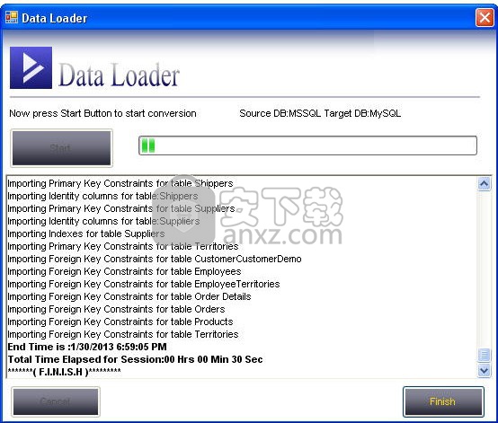 Data Loader(数据库文件转换工具)