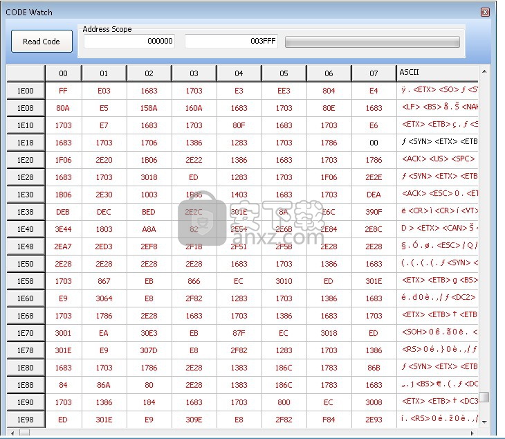 mikroc pro for pic(全功能ansi c编译器)