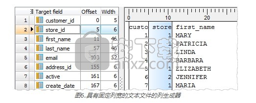 MS Compact Maestro(SQL开发管理工具)