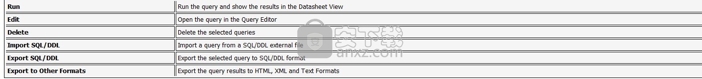 DBTools Manager(数据库管理工具)