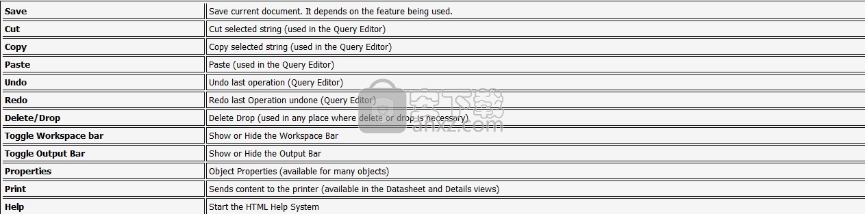 DBTools Manager(数据库管理工具)