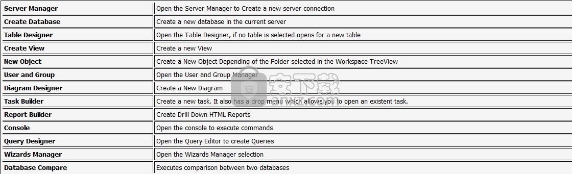 DBTools Manager(数据库管理工具)