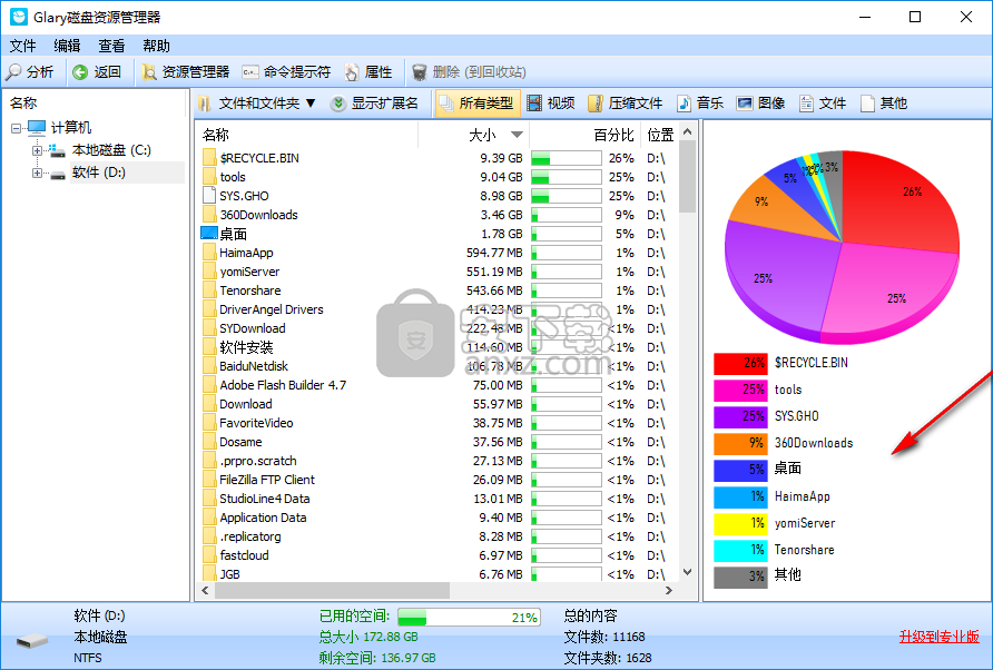 Glary Disk Explorer(磁盘管理器)