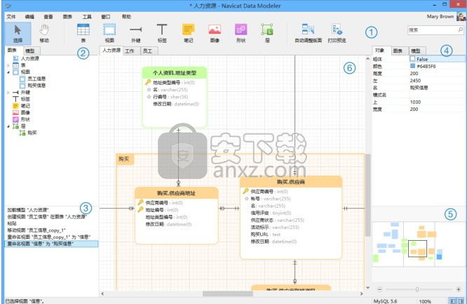 navicat data modeler(数据库设计工具)