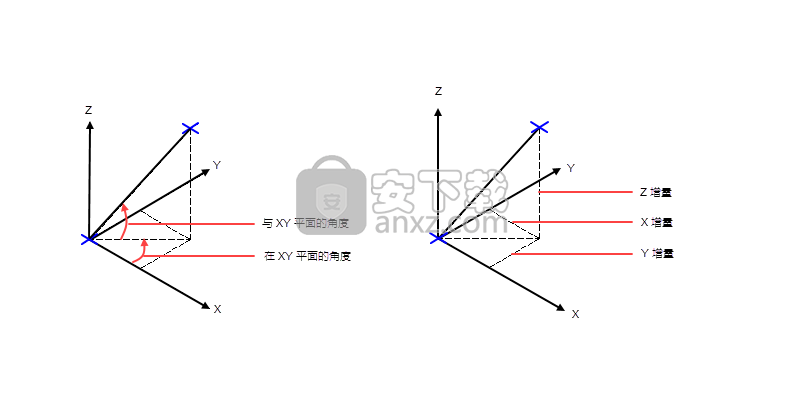 中望建筑水暖电2020