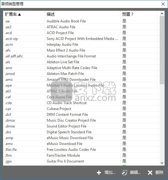 Duplicate MP3 Finder Plus(mp3查重工具)