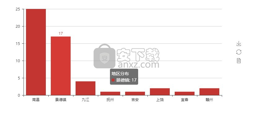 一键生成微信个人专属数据报告