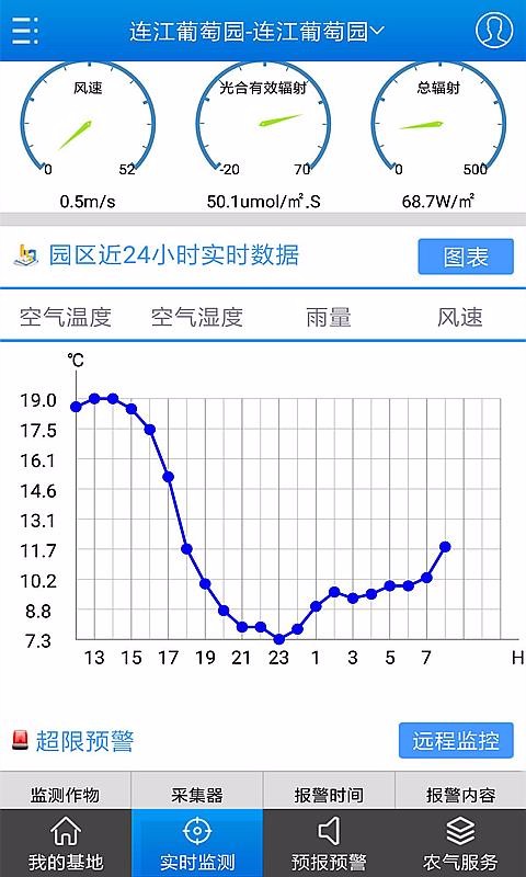 农气宝(2)