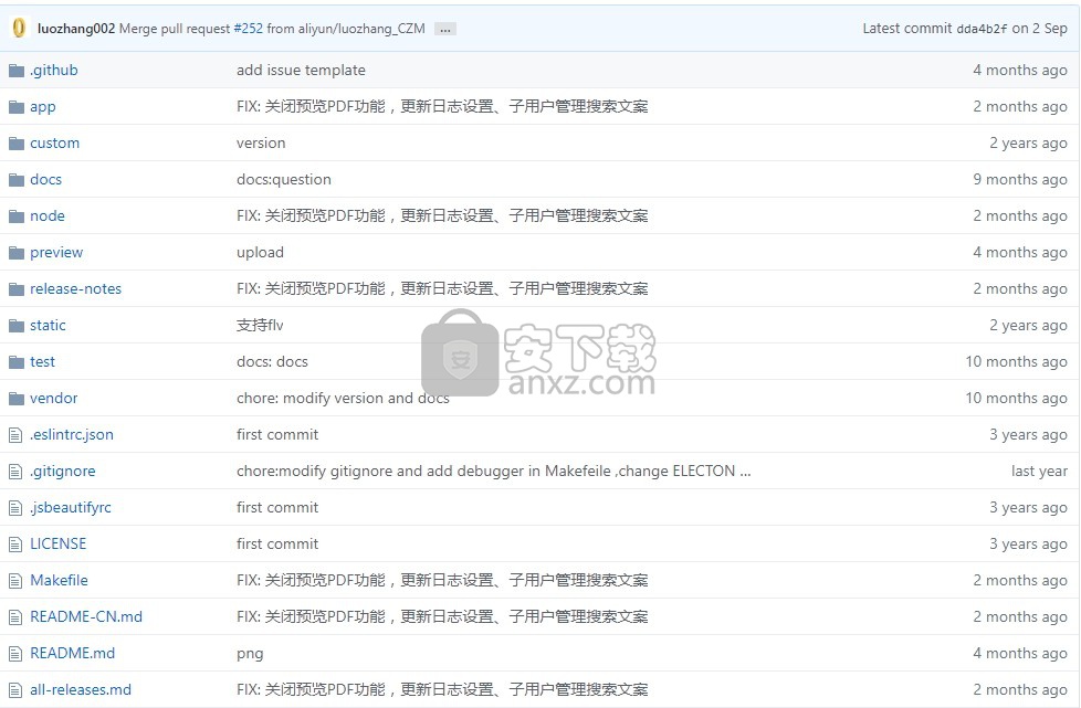 SS Browser(OSS浏览器)