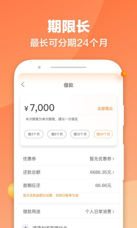 PPmoney借款