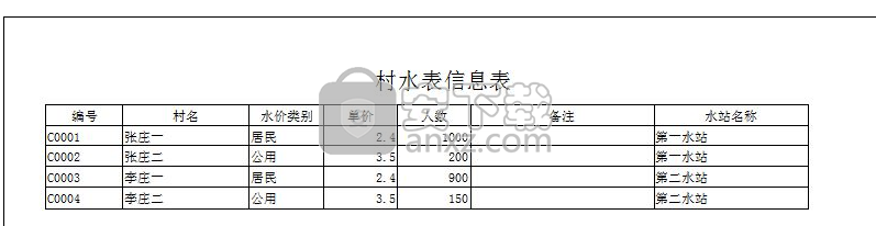 水务局水费管理系统