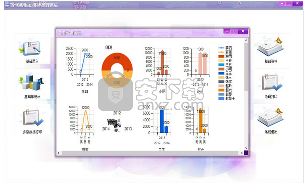 蓝恒通用自定财务管理系统