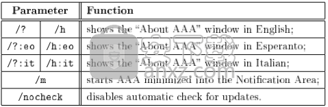 AAA(文件管理工具)