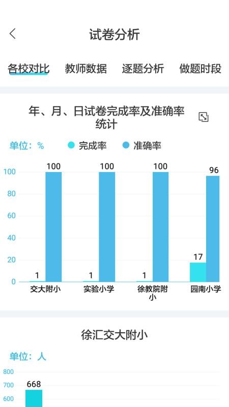 专课专练管理端(2)