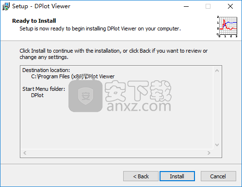 DPlot Viewer(图表绘制软件)