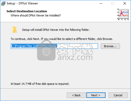 DPlot Viewer(图表绘制软件)