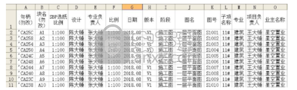 星空CAD批量打印软件(SmartBacthPlot)