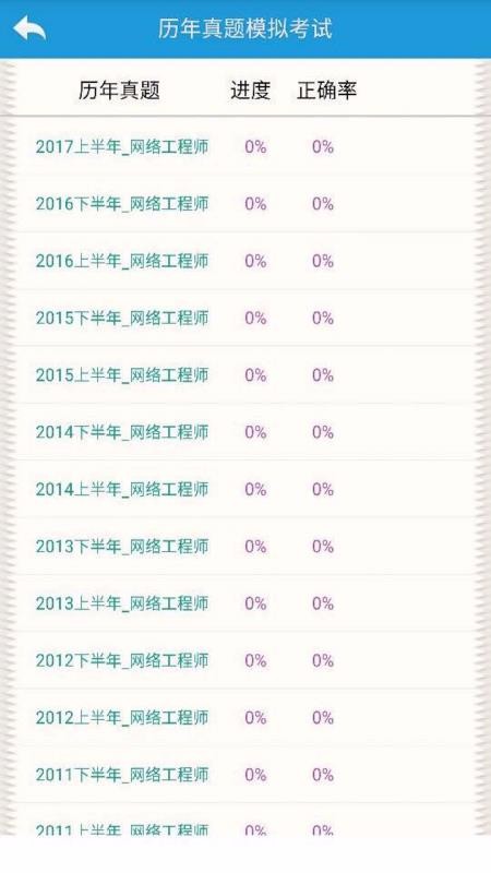 软考项目管理题库(4)