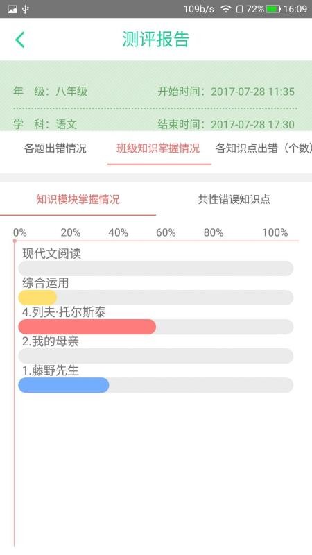 学业质量提升平台教师端(4)