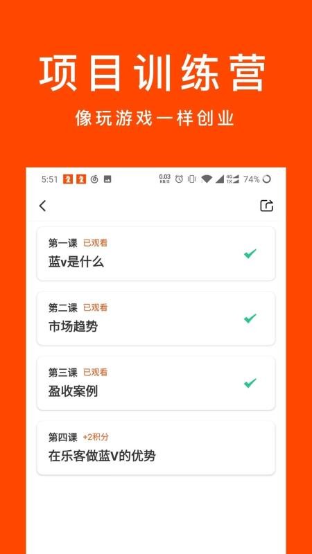 乐客独角兽(4)