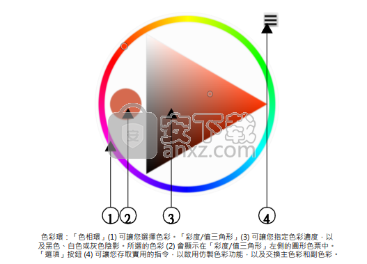Corel Painter Essentials 7破解版(数字绘画软件)