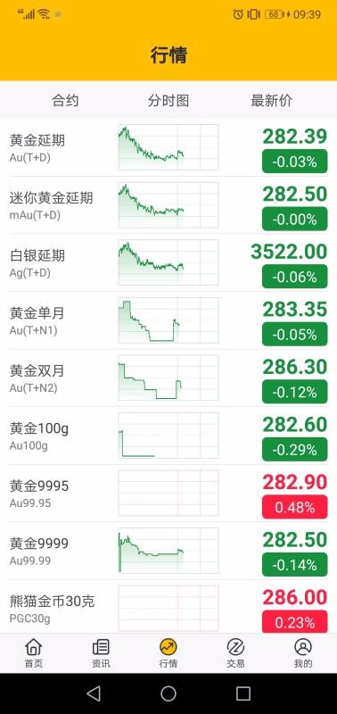 狮王黄金