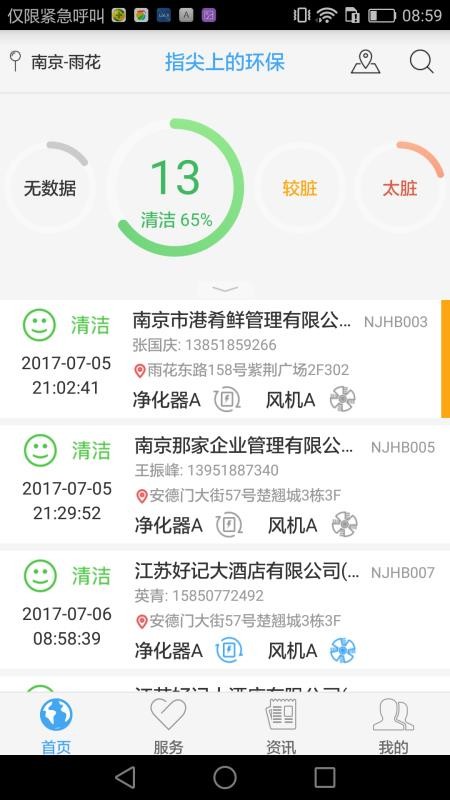 指尖上的环保