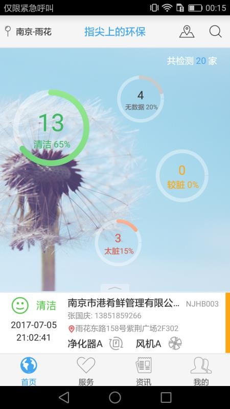 指尖上的环保