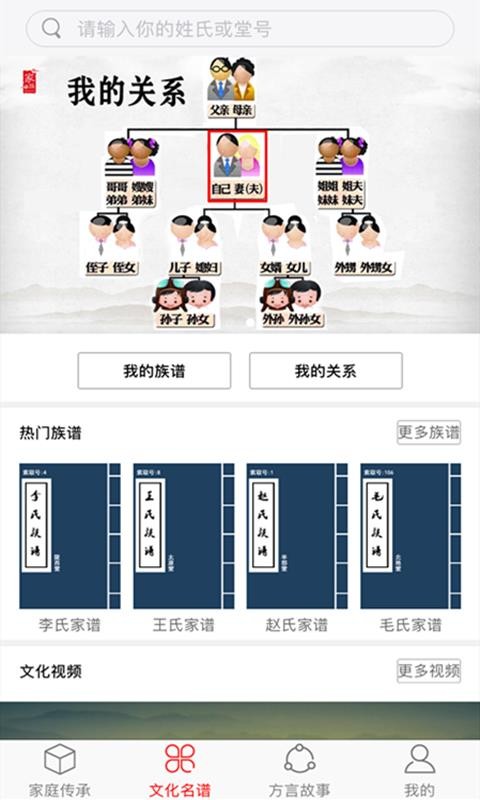 姓氏传承