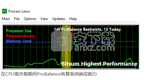 CPUBalance(cpu进程优化软件)