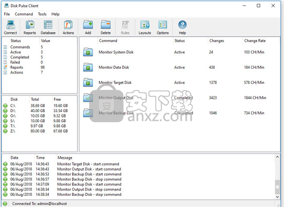 Disk Pulse Enterprise(磁盘监测工具)
